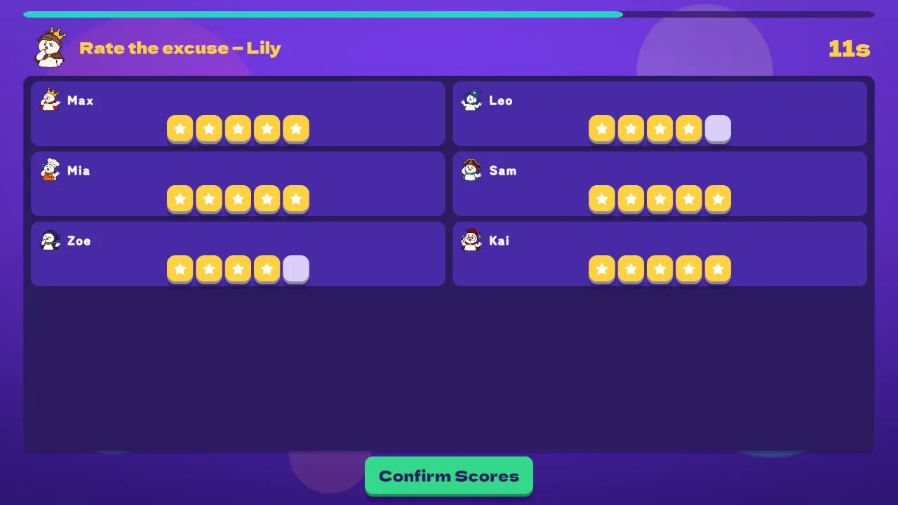 Everyone rates the excuse with 1–5 stars