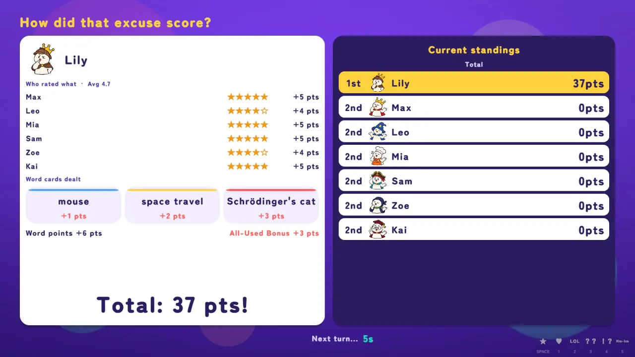 Scores revealed one by one