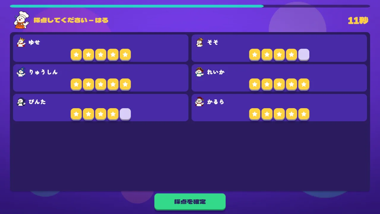 みんなで星1〜5の採点