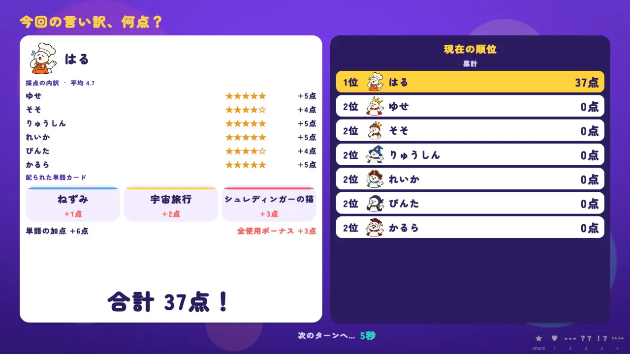 1人ずつ発表して、合計点！
